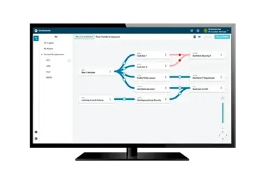 Orchestrate Workflow Automation